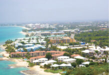 Invest when you are ready