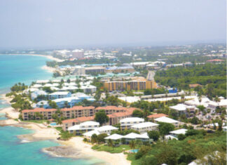 Invest when you are ready